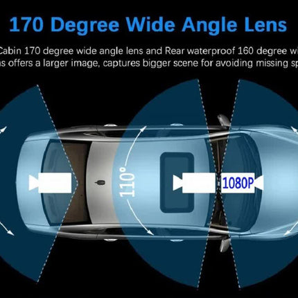 Car Dashcam - 120-degree viewing angle - Night vision - Full HD video - Super compact - Parking mode - Loop recording - Collision detection - Rear view camera - 3.0-inch TNT screen - Car Dashcam.