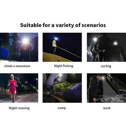 Rechargeable LED Headlamp - Safety Glasses with Light - Reading Lamp - Flashlight - Work Glasses - Walking Light Running - DIY Gift for Men - Glasses with Light - Night Glasses - Camping Lamp - Fishing - USB Rechargeable Headlamp - Black - 1 Piece.