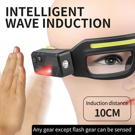 Rechargeable LED Headlamp - Safety Glasses with Light - Reading Lamp - Flashlight - Work Glasses - Walking Light Running - DIY Gift for Men - Glasses with Light - Night Glasses - Camping Lamp - Fishing - USB Rechargeable Headlamp - Black - 1 Piece.