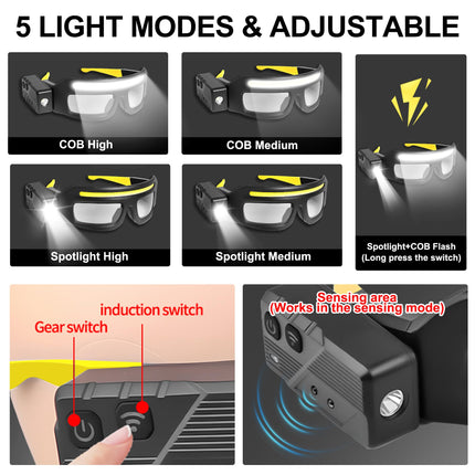 Rechargeable LED Headlamp - Safety Glasses with Light - Reading Lamp - Flashlight - Work Glasses - Walking Light Running - DIY Gift for Men - Glasses with Light - Night Glasses - Camping Lamp - Fishing - USB Rechargeable Headlamp - Black - 1 Piece.