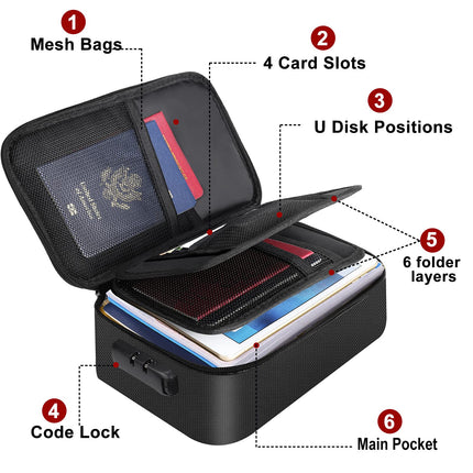 Document Organizer - Storage Bag with Combination Lock - Travel Folder - Documents - Passport Holder - Office Supplies - Security Bag - Water-Repellent - Tablet Storage - Administration - Holiday Accessories - Briefcase - Black - 1 Piece.