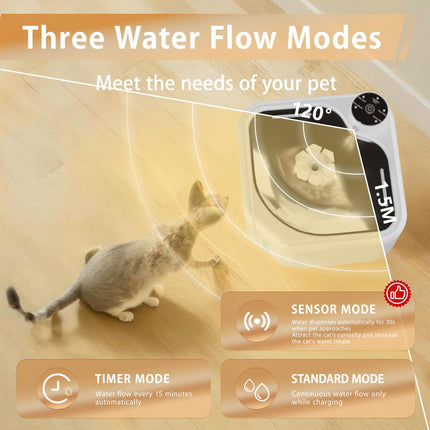 Cat Drinking Fountain - Water Fountain - Dog Drinking Bowl - Automatic Drinking Bowl - Cat Fountain - Dog Fountain - Water Dispenser - Whisper-Quiet - Includes 8 Filters - LED Lighting - Water Bowl - Pet Accessories - 2.8 Liters - White - 1 Piece.