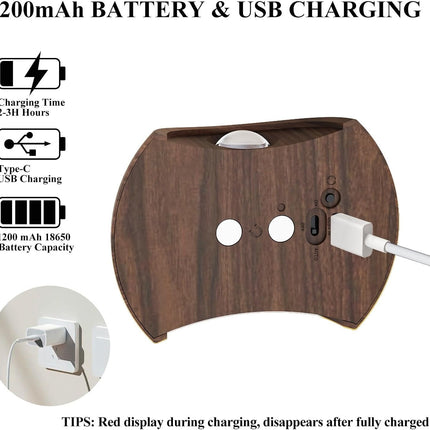 Indoor Wall Lamp - Night Light with Motion Sensor - Wireless LED Wall Light - Rechargeable Wall Lamp - Stair Lighting - Closet Lighting - Bedroom Lamp - USB Rechargeable - Magnetic -RGB Color Light - Black - 1 Piece.