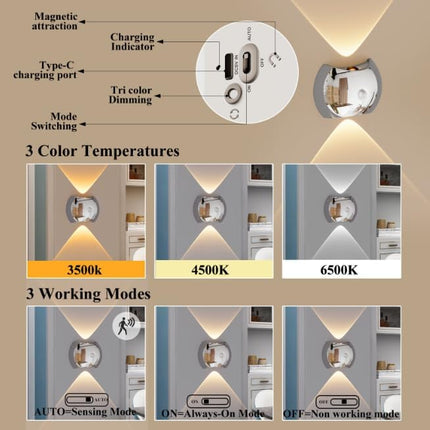 Indoor Wall Lamp - Night Light with Motion Sensor - Wireless LED Wall Light - Rechargeable Wall Lamp - Stair Lighting - Closet Lighting - Bedroom Lamp - USB Rechargeable - Magnetic -RGB Color Light - Black - 1 Piece.