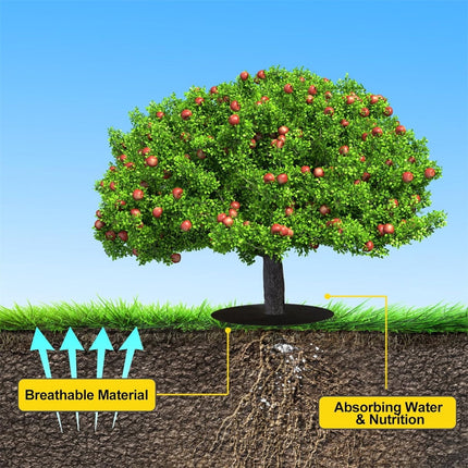 Tutuviw Non Woven Tree Ring, 24.4 inches Round Tree Base Weed Barrier Fabric Cover, Degradable and Reusable Tree Mulch Ring for Landscaping Weed Control, Root Protection Mat.