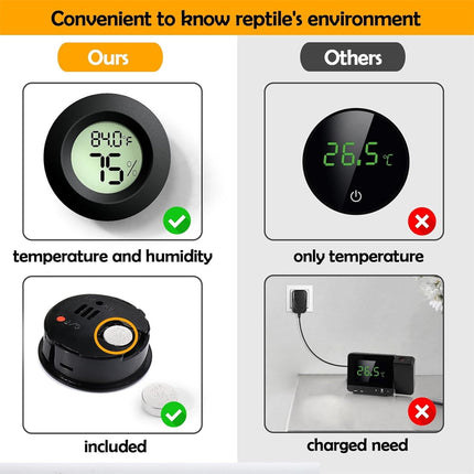 Tutuviw Reptile Thermometer Hygrometer LCD Digital Humidity Gauge for Reptile Heat Pad to Monitor Temperature and Humidity in Reptile Terrarium for Turtle Snake Lizard Frog Plant Box, 2Pcs 1.7.