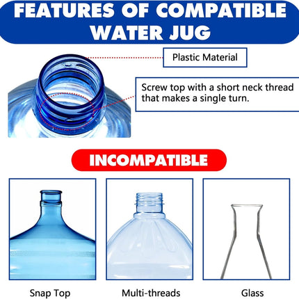 Tutuviw 6 Pack 53mm Reusable Water Jug Caps,Threaded/Screw-On Caps,Non-Spilling Lids for 3 and 5 Gallon Water Jug,Water Bottle Cover Screw Top,Plastic Water Bottles Replacement Lids,White.