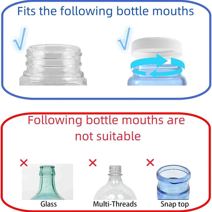 Tutuviw 6 Pack 53mm Reusable Water Jug Caps,Threaded/Screw-On Caps,Non-Spilling Lids for 3 and 5 Gallon Water Jug,Water Bottle Cover Screw Top,Plastic Water Bottles Replacement Lids,White.