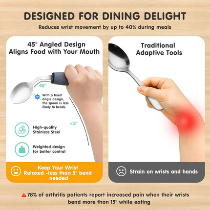 Special Supplies Adaptive Utensils,QZS Parkinsons Utensils for Tremors and Parkinsons Patients,Easy Grip Weighted Silverware for Hand Tremors.