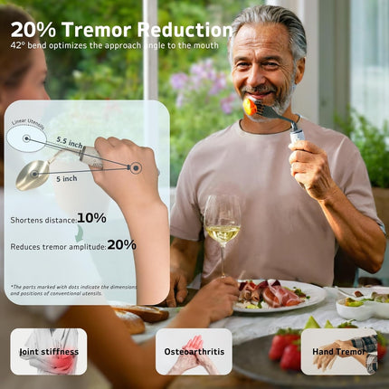 Special Supplies Adaptive Utensils,QZS Parkinsons Utensils for Tremors and Parkinsons Patients,Easy Grip Weighted Silverware for Hand Tremors.