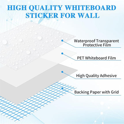 Dry Erase Sticker for Wall Tutuviw White Board Paper with 3 Markers Self-Adhesive Message Board Decal Cuttable Whiteboard Sticker Self-Adhesive White Board Roll Wallpaper for Office(17.7"×78.7").