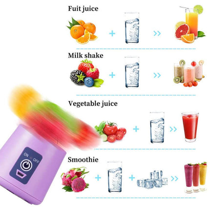 Portable Electric USB Juicer Blender Cup, Mini Blender for Shakes, Smoothies and Juice, USB Rechargeable Blenders with 6 Blades, Handheld Blenders, for Sports Travel and Outdoors Purple.