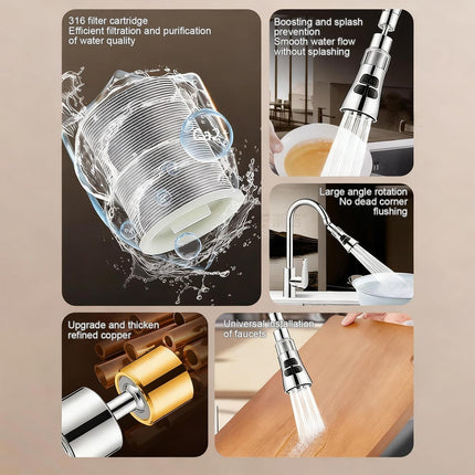 Sink Water Filter Faucet, 360 Rotating Faucet Filter, 3 Mode Sprayer, Extender Purifier, Remove Heavy Metal Hard Water, for Home Toilets Kitchen Bathroom Gray.