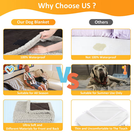 Pawsse Waterproof Pet Blanket, Pee Urine Proof Dog Blanket Cover for Couch Bed Furniture Protector, Liquid Proof Blanket for Small Medium Dogs, Buffale Red/Tuape, 50” x 60”. Brown/Tuape.