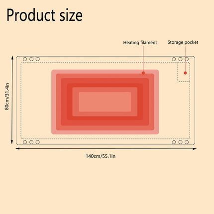 Cotton Blankets Queen Size Usb Electric Blanket Single Blanket Household Single Control Intelligent Temperature Regulating Dormitory Electric Mattress Warm Fuzzy Blanket GY2.