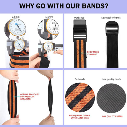 Blood Flow Restriction Bands for Women Glutes & Hip Building, Occlusion Training Bands, Best Fabric Resistance Bands for Exercising Your Butt, Squat, Thigh, Fitness Orange.