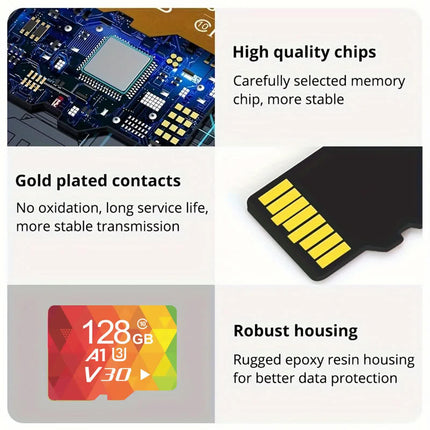 2PCS 128G Memory Cards, U3 A1 Class 10, Up To 100MB/s, Micro SD TF For Security Monitor/Full HD Video Recording/Tablet/Phone/ Surveillance Camera/Dash Camera/Car Speaker/Game Console.