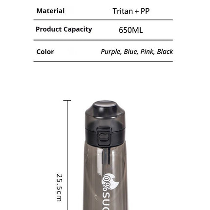 0 Sugar 0 Calorie Scented Water Bottle Transparent black.