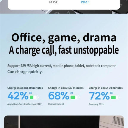 Data cable CtoC 240w 1m-Black.