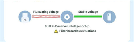 Data cable CtoC 240w 1m-Black.