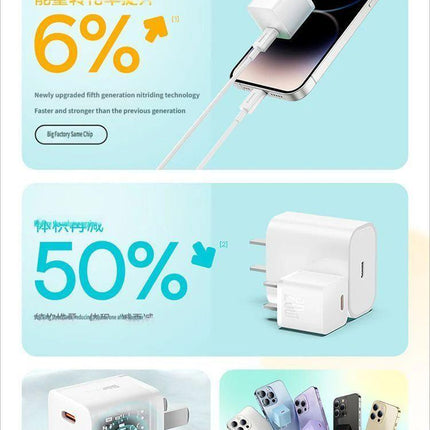 GaN5 Fast charging charger mini 1C 20W-Blue.