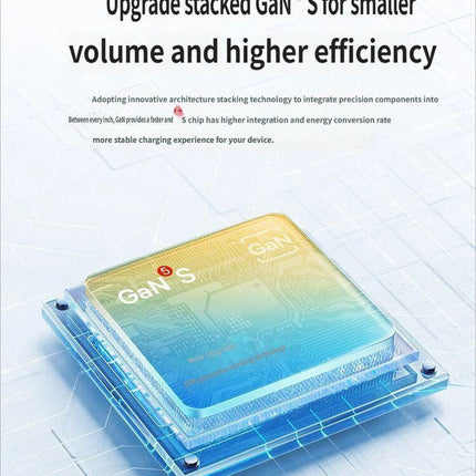 GaN5S Fast charging charger 1C 20W-Yellow.