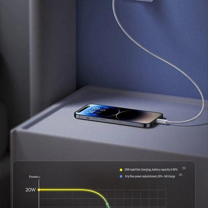 GaN5S Fast charging charger 1C 20W-Yellow.