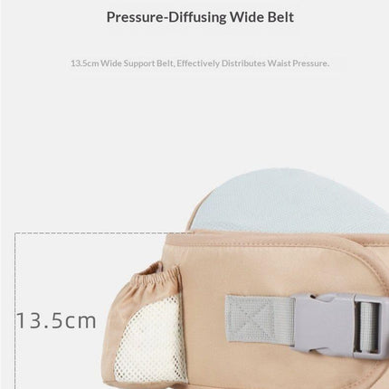 Baby & Kids > Baby & Kids Others > Kid's Backpacks.