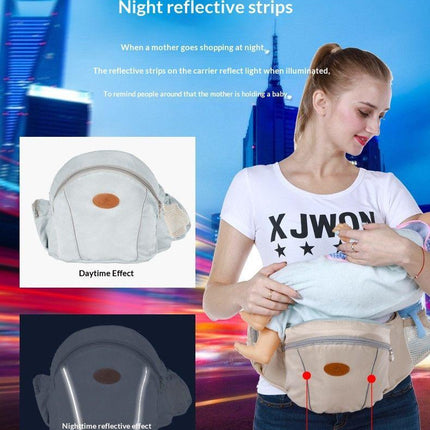 Baby & Kids > Baby & Kids Others > Kid's Backpacks.