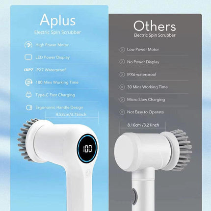 Cordless Electric cleaning brush spin scrubber with 4 replaceable heads for kitchen & bathroom.