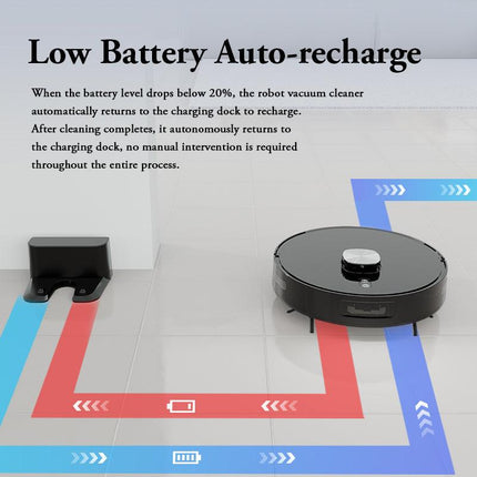 3 IN 1 Robot Vaccum Cleaner with Mop LDS Slam Navigation APP control Voice Control Automatic cleaning.