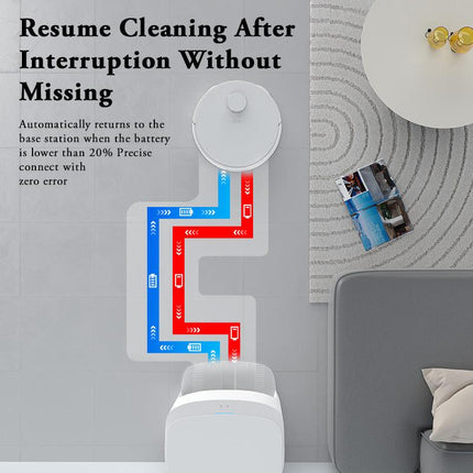 Room Cleaner Robot Auto Cleaning 4000Pa Household Floor Carpet Sweep Cleaningrobot Auto-drying Aspiradora Robot Inteligente.