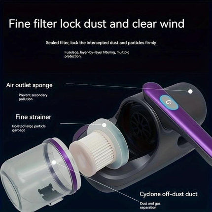 purple Wireless Mite Removal Vacuum: Blue Light Sterilization, Deep Cleaning for Beds & Cars, Long Battery Life, One-Touch Purity.