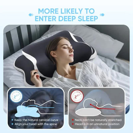 Dark grey  Ergonomic Memory Foam Butterfly Neck Pillow, C-shaped/Dual Height Adjustable, with Transparent Lid Support – for Side Sleeping, Back Sleeping, and Pillow-Assisted Sleep, Ideal for Travel and Bed Use.