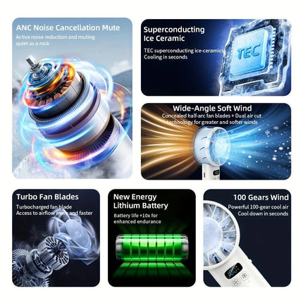 White Hurricane Ice-Bag High-Speed Fan｜100-Speed Adjustable, Second-Level Cooling, Lightweight and Portable Summer Travel Essential.