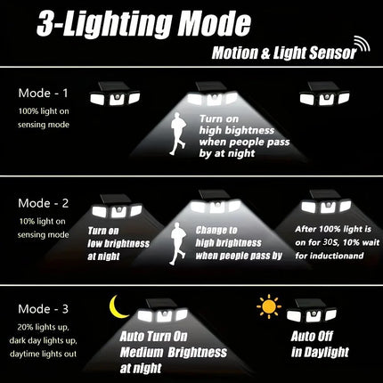 74 LED Solar Motion Sensor Light with Movement Detection, 3 Brightness Modes Outdoor Wall Lamp, Suitable for Front Door, Yard, Garage, Terrace..