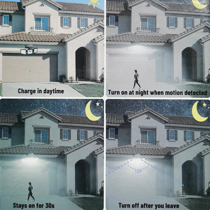 74 LED Solar Motion Sensor Light with Movement Detection, 3 Brightness Modes Outdoor Wall Lamp, Suitable for Front Door, Yard, Garage, Terrace..