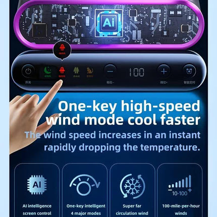 Grayish Purple   AI Smart Circulating Fan: 4 Modes + Silent Airflow, Your All-Scenario Cooling Companion。.