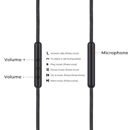 2.5mm to 3.5mm Headphone Cable for Momentum Over Ear 1/2/3 Headphone Cord Durable Wire with Volume Control and Microphone.