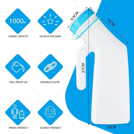 Urinal Bottle for Men, 1000ml Portable Pee Bottle with Screw Cap for Emergency Situations blue.