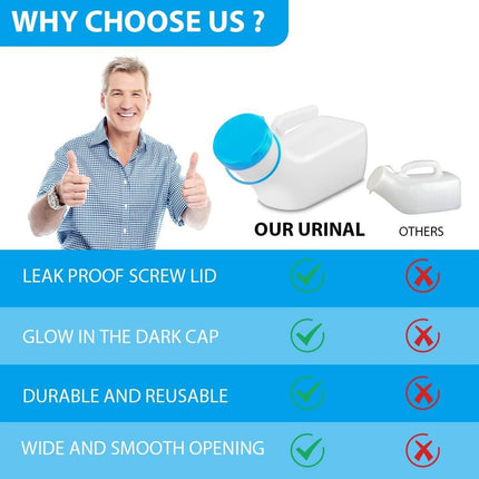 Urinal Bottle for Men, 1000ml Portable Pee Bottle with Screw Cap for Emergency Situations blue.