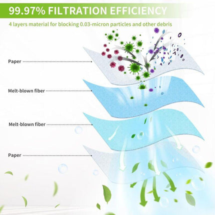 10 Replacement Filter Bags for Kärcher WD2 MV2 6.904-322.0 WD2250 A2004 A2054 Vacuum Cleaner.