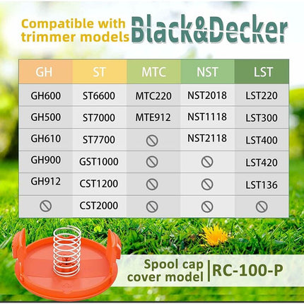 Black & Decker Trimmer Replacement Spools - 6 Pieces of 1.65mm Line, 10m Each, Includes Extra Spring & Cap.