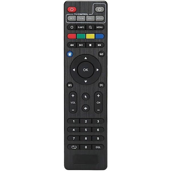 Appliances > TV > TVs & Accessories.