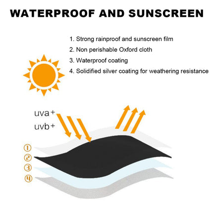 Washer/Dryer Cover, Washing Machine Cover for Waterproof and.