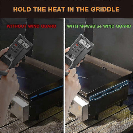 Magnetic Wind Shields for 36-inch Blackstone Grill, Stainless Steel Flame Shield, Grill Accessories - 36 Inch.