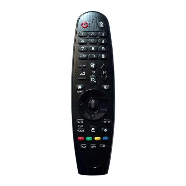 Appliances > TV > TVs & Accessories.