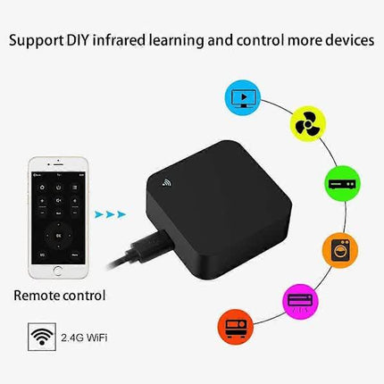 S06 Tuya Smart Wireless Remote Control Universal WiFi Infrared Remote Control Support IR Enabled.