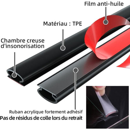 Self-Adhesive Rubber Door Window Seal D-Profile 6M Black for Cooling and Sound Insulation Weather Strip.