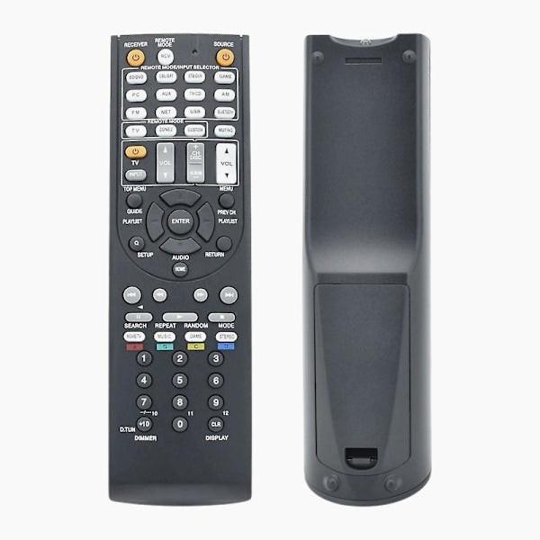 Appliances > TV > TVs & Accessories.